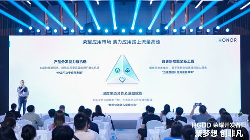 hgdd 榮耀開(kāi)發(fā)者日北京站圓滿落幕，一站式賦能開(kāi)發(fā)者商業(yè)增長(zhǎng)